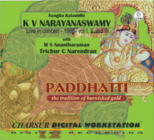 K V Narayanaswamy - 1983
